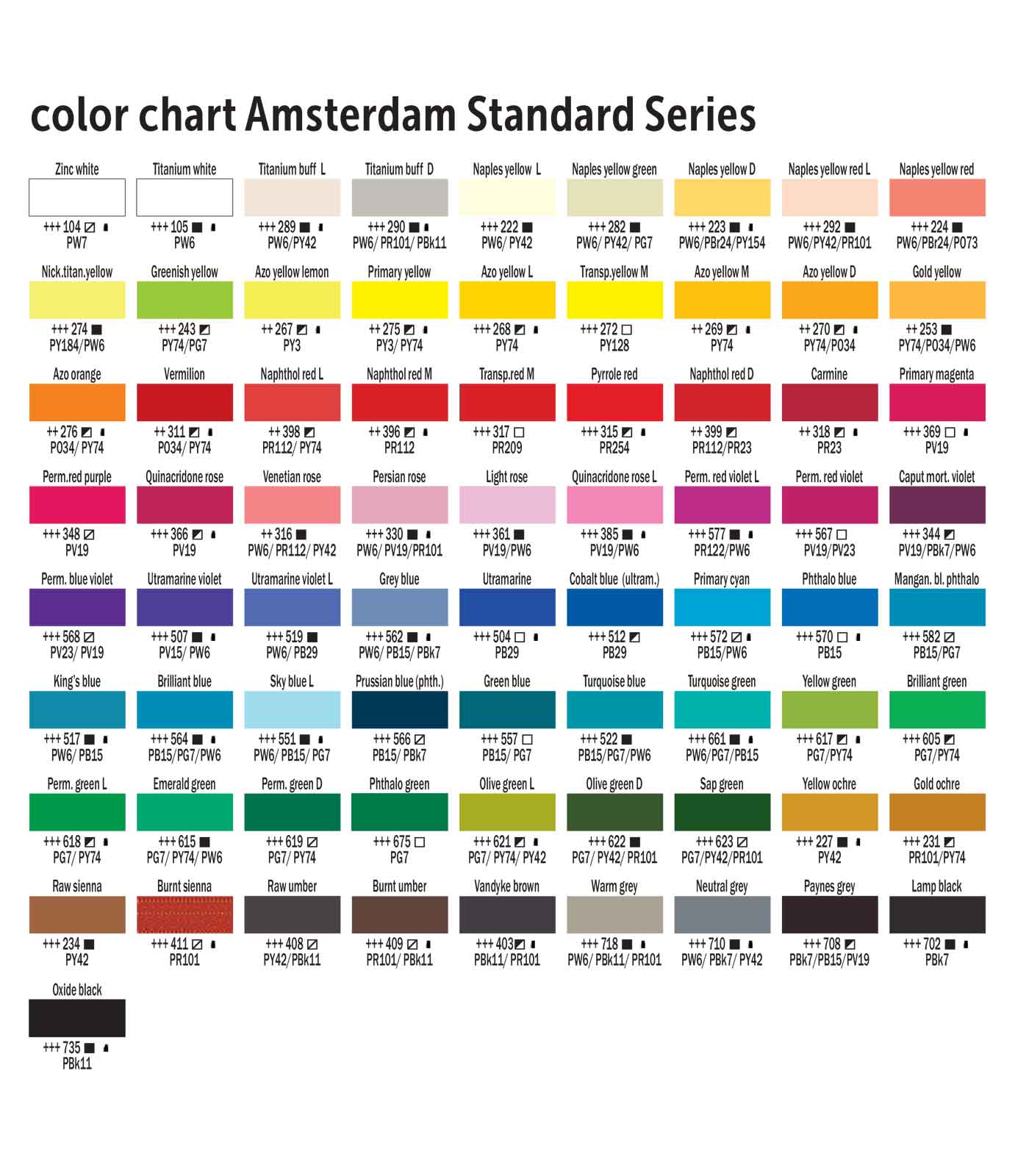Amsterdam Acrilico Serie Standard 1000 Ml – Magenta Primario 369, Alta Resistenza Alla Luce, Per Artisti