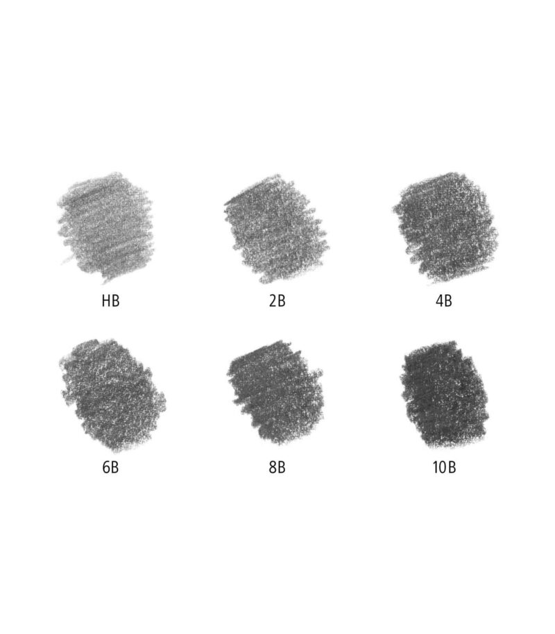 set-6-moluvia-grafiti-mars-lumograph-pure-graphite-100G-M6-Staedtler-Art&Colour-Chart