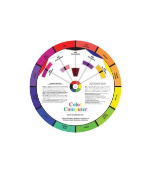 Colour Wheel Computer Colours