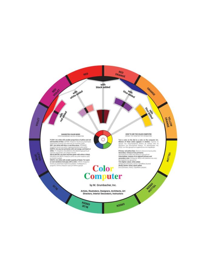 xromatikos-kuklos-kompiouter-xromaton-Art&Colour