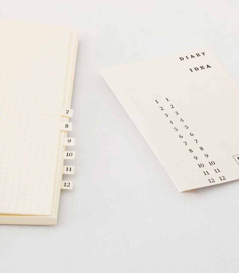 15310006-simeiomatario-notebook-journal-A5-Dot-grid-Midori-MD-paper-Art&Colour-IndexingStickers2