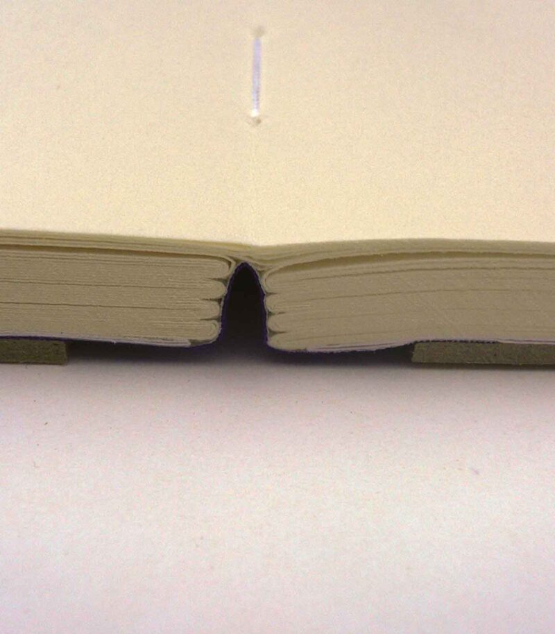 Pasteboard-Sketchbooks-Kunst&Papier-Art&Colour-Detail-180-opening