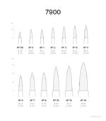 7900-Painting Brushes-Art&Colour